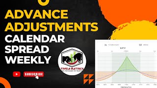 Easy and Advance Adjustments Of Calendar Spread  Trade Metrics [upl. by Ruthann]