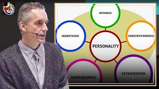 How Personality Predicts Success in Different Fields [upl. by Mulry416]