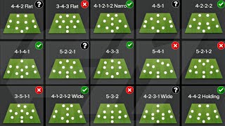 Best Formations in FC Mobile  Meta Head to Head Formations [upl. by Aldridge204]