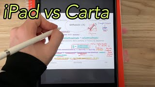 Cosa uso per PRENDERE APPUNTI  iPad o Carta [upl. by Darlene792]