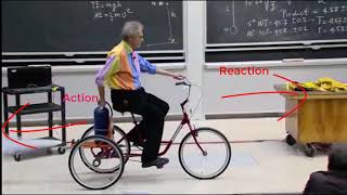 Newtons third law  Best Demonstration EVER   by Prof Walter Lewin [upl. by Killian]