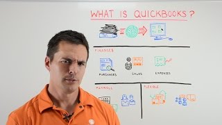 What Is QuickBooks  Whiteboard Wednesday [upl. by Cully534]