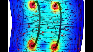 Modelling a Helmholtz coil using Comsol Multiphysics [upl. by Ettenrahc]