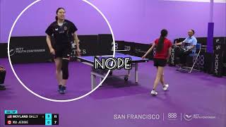 Bowmar Sports Tournament Highlights  Sally Moyland Junior WTT San Francisco [upl. by Claudie]