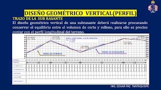 DISEÑO GEOMÉTRICO VERTICAL CURVA VERTICAL CONVEXA [upl. by Patricia]