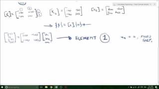 Stiffness Matrix to solve for internal forces on members in 1D Part 2of2  Finite Element Methods [upl. by Jari659]