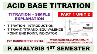 Acid Base Titration  Titration  Introduction  Part 1 Unit 2  Pharmaceutical Analysis 1 Semester [upl. by Massingill]