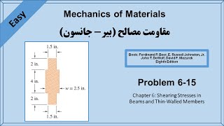 Strength of Materials BeerJohnston P 615 [upl. by Oicnedurp]