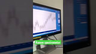 Raman spectra of MXene technical 2Dmaterials [upl. by Keelby]