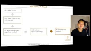 Exam Guide Making Salts for NCEA Level 1 Science [upl. by Attelahs]