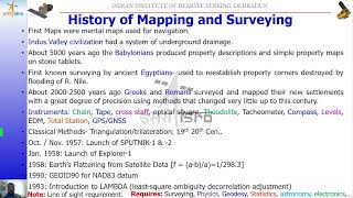 Overview of Global Navigation Satellite System and GPS⧸ DGPS by Dr Ashutosh Bhardwaj [upl. by Wershba]