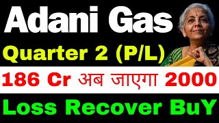 Adani Total Gas Latest News  ATGL Stock Latest News  ATGL Stock Latest News Today [upl. by Adiraf735]