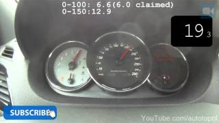 Renault Megane RS 265 Cup 0210 kmh GREAT Acceleration Test [upl. by Ludmilla987]