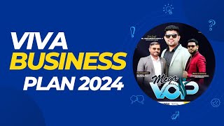 IndusViva Business Plan Presentation 2024vop [upl. by Aihseya726]