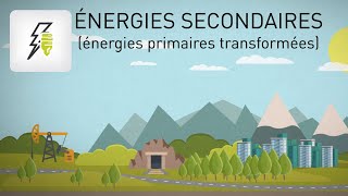 Comment ça marche  Quelle définition de l’énergie [upl. by Eiboh307]