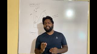 Catalyst Surface Chemistry [upl. by Gar]