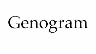 How to Pronounce Genogram [upl. by Cornell]