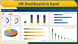 Interactive HR Dashboard in Excel [upl. by Seaver555]