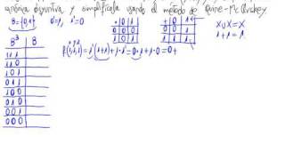 Simplificación de una función booleana [upl. by Linneman]
