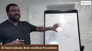 Alzheimers Disease and the Building Strength Approach [upl. by Nwahsan659]