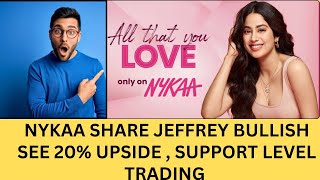 NYKAA SHARE BULLISH  NYKAA SHARE LATEST NEWS TODAY  NYKAA SHARE ANALYSIS [upl. by Inglebert977]