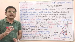 Antidepressant Part 02  Classification amp Mechanism of Action of Antidepressant Drugs [upl. by Anahs120]