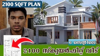 Stunning 2100 sqft Kerala House Plan  44 lakh Rupees Budget Home  വീടും പ്ലാനും Haneed Anugrahas [upl. by Chara]