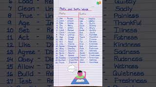 Prefix and Suffix in english  Suffix and Prefix  Suffix words  Prefix words  Suffix word [upl. by Alcot]