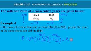 Gr1112 Mathslit P1 Inflation [upl. by Tullus107]