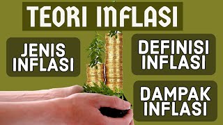 TEORI INFLASI  Pengertian Inflasi Jenis Inflasi Dampak Inflasi [upl. by Axel]