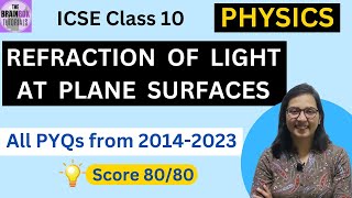 Refraction Of Light At Plane Surfaces PYQs । ICSE Class 10 Physics PYQs [upl. by Tekla]