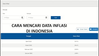 Cara mencari data inflasi di Indonesia [upl. by Serge]