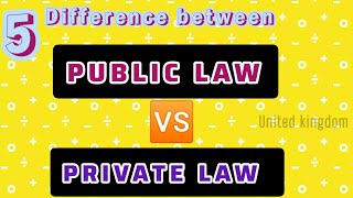 Difference Between Public law vs Private law law [upl. by Ethelinda109]