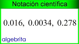 Expresar cantidades decimales usando el prefijo centi Notación científica 221 [upl. by Nnylear]