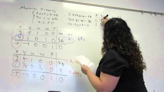 Simplex Method Example 1 [upl. by Deedahs729]