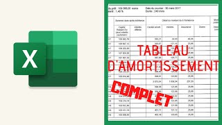 Comment créer un tableau damortissement sous Excel  Remboursement de prêt [upl. by Leay584]