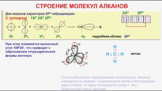 № 11 Органическая химия Тема 6 Алканы Часть 3 Строение молекул алканов [upl. by Tereb]