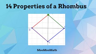 14 Properties of a Rhombus [upl. by Aleel496]