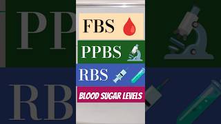 Blood Sugar Levels bloodsugar bloodsugarlevels fbs ppbs rbs bloodglucose shorts trending [upl. by Anaujal]