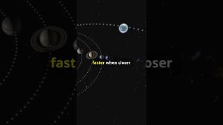 🌌 The Dance of the Planets Understanding Orbital Mechanics 🌌 SpaceScience CosmicMovement [upl. by Christiansen]