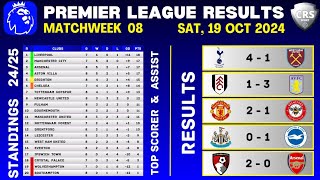 PREMIER LEAGUE RESULTS  Matchweek 8  EPL Table Standings Today  EPL Results Today 202425 [upl. by Nolitta]