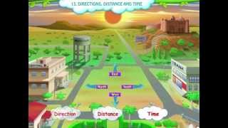 Learn Grade 2  EVS  Directions Distance and Time [upl. by Lladnor608]