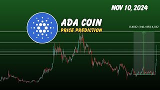 cardano ADA  price prediction  ADA crypto news today  Nov 10 2024 [upl. by Vescuso]