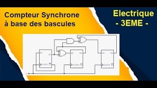 Compteur Synchrone à base des bascules 3EME Technique [upl. by Asyen194]