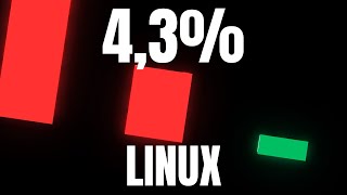 Warum LINUX so VERSAGT wie es BESSER geht [upl. by Akinahc791]