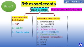 16 Atherosclerosis Part 2 Risk factors amp Management  Lipid Metabolism16  Biochemistry [upl. by Coe229]