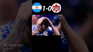 ARGENTINA🇦🇷 2 VS 0🇨🇦 Canada footballviralshorts [upl. by Salaidh]