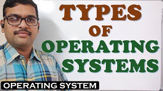 TYPES OF OPERATING SYSTEMS  BATCH MULTIPROGRAMMED MULTIPROCESSING TIME SHARING REAL TIME etc [upl. by Anagnos]