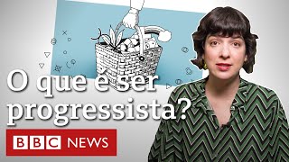 Glossário político o que é ser petista [upl. by Ellesor]