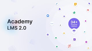 Introducing Academy LMS 20 New Features FluentCRM WishList Members SureCart and More [upl. by Hanfurd]